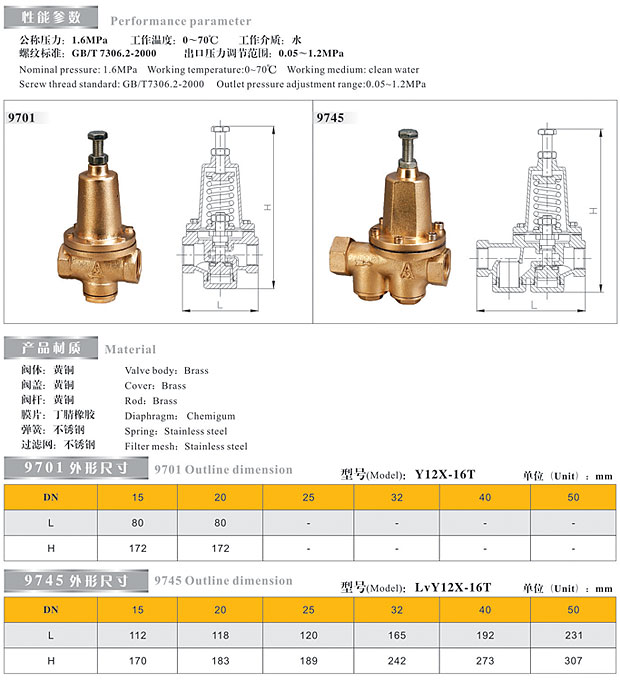 可調(diào)式減壓閥