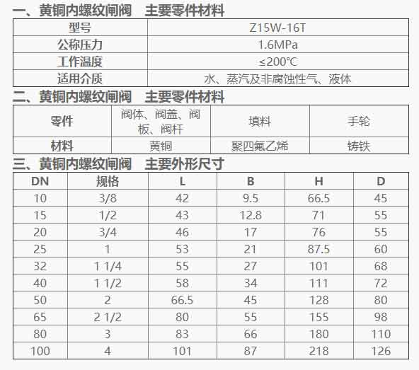 黃銅內(nèi)螺紋閘閥